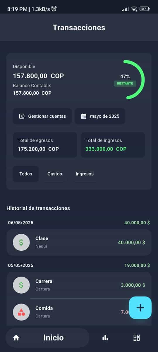 Dashboard Overview