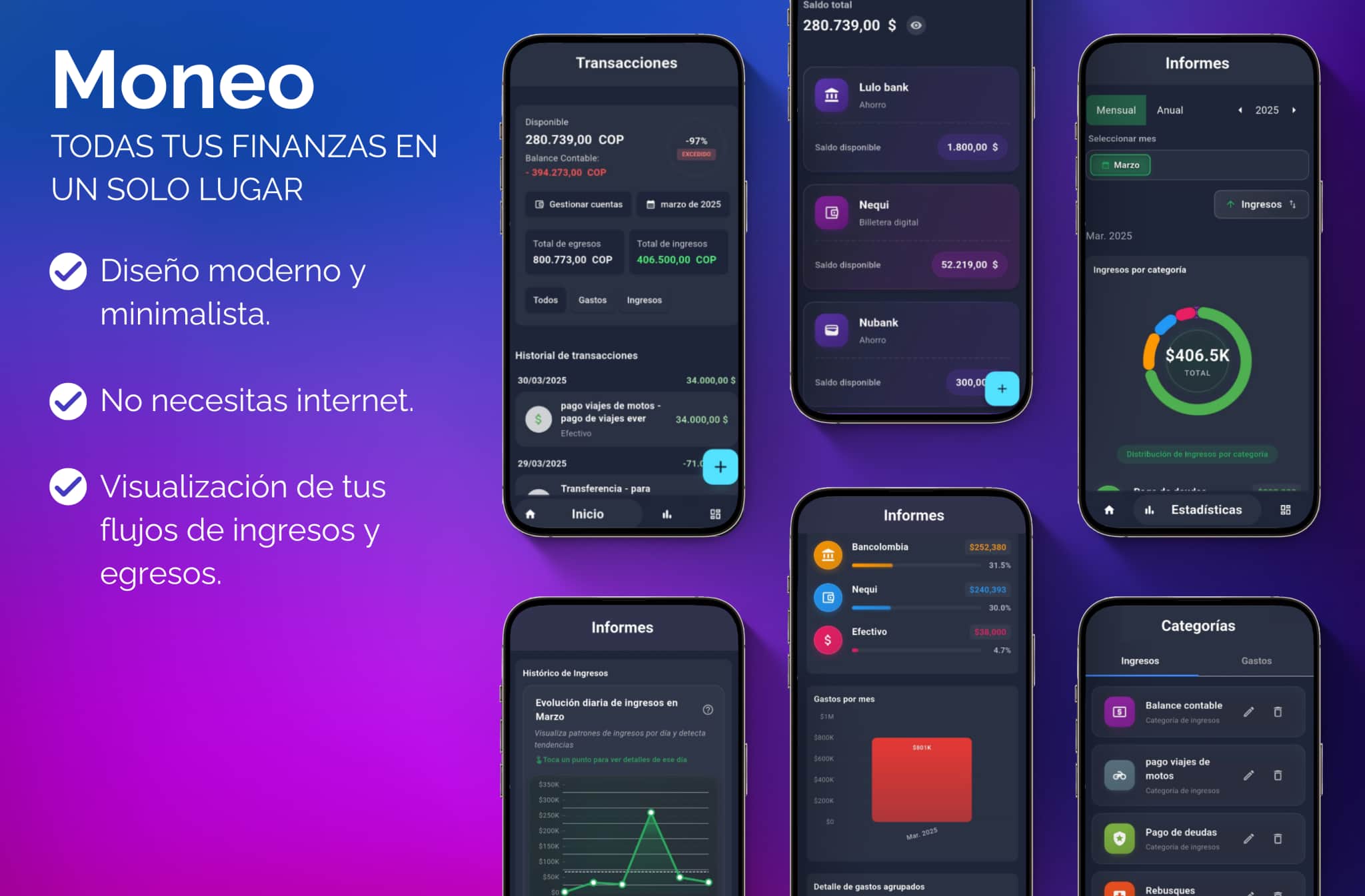 Moneo App Banner